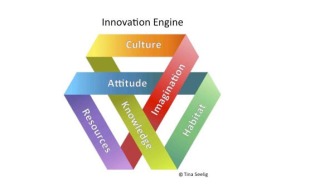 innovation_engine_tina_seelig